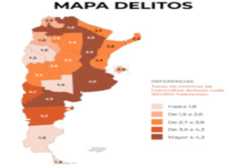 (Mención a Entre Ríos) Cuáles son las provincias que registraron más y menos homicidios en el último año